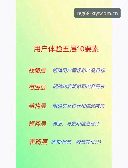 K体育注册平台详解：从注册流程到用户体验全面分析